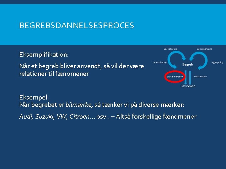 BEGREBSDANNELSESPROCES Eksemplifikation: Når et begreb bliver anvendt, så vil der være relationer til fænomener