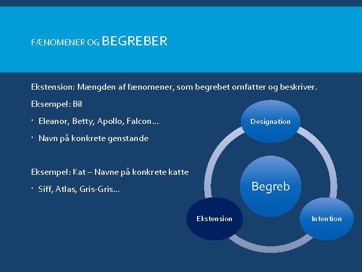 FÆNOMENER OG BEGREBER Ekstension: Mængden af fænomener, som begrebet omfatter og beskriver. Eksempel: Bil