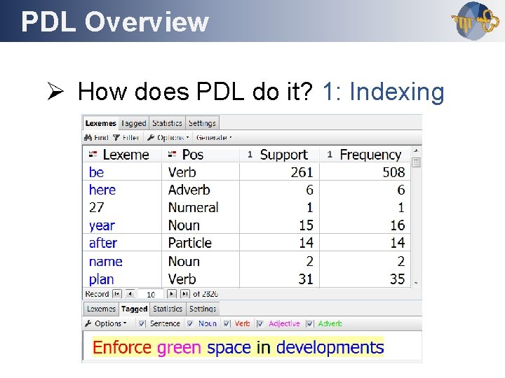 PDL Overview Outline Ø How does PDL do it? 1: Indexing ü Splits texts