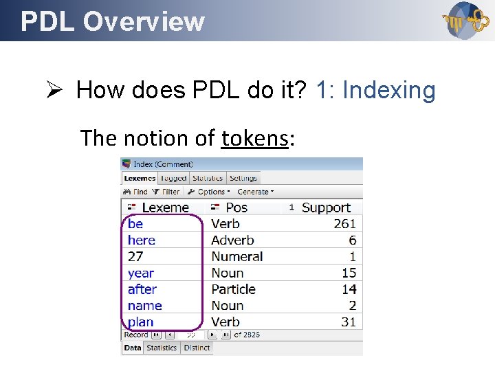 PDL Overview Outline Ø How does PDL do it? 1: Indexing The notion of