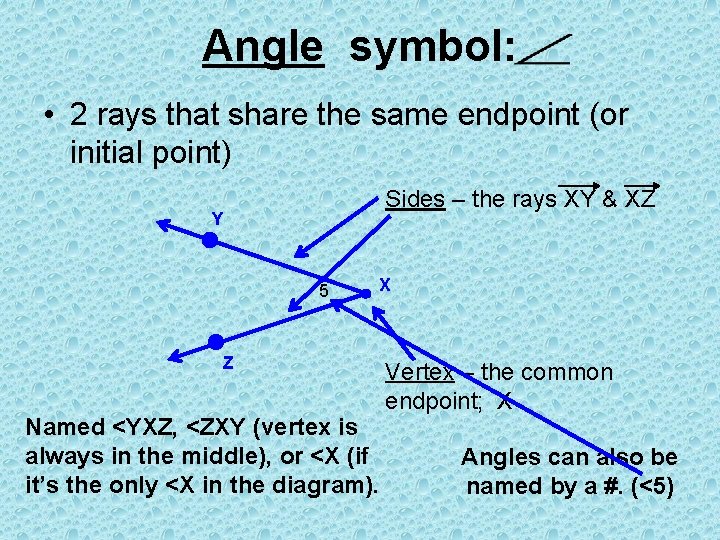 Angle symbol: • 2 rays that share the same endpoint (or initial point) Sides