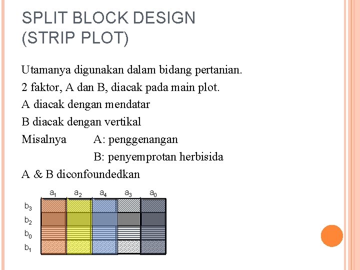 SPLIT BLOCK DESIGN (STRIP PLOT) Utamanya digunakan dalam bidang pertanian. 2 faktor, A dan