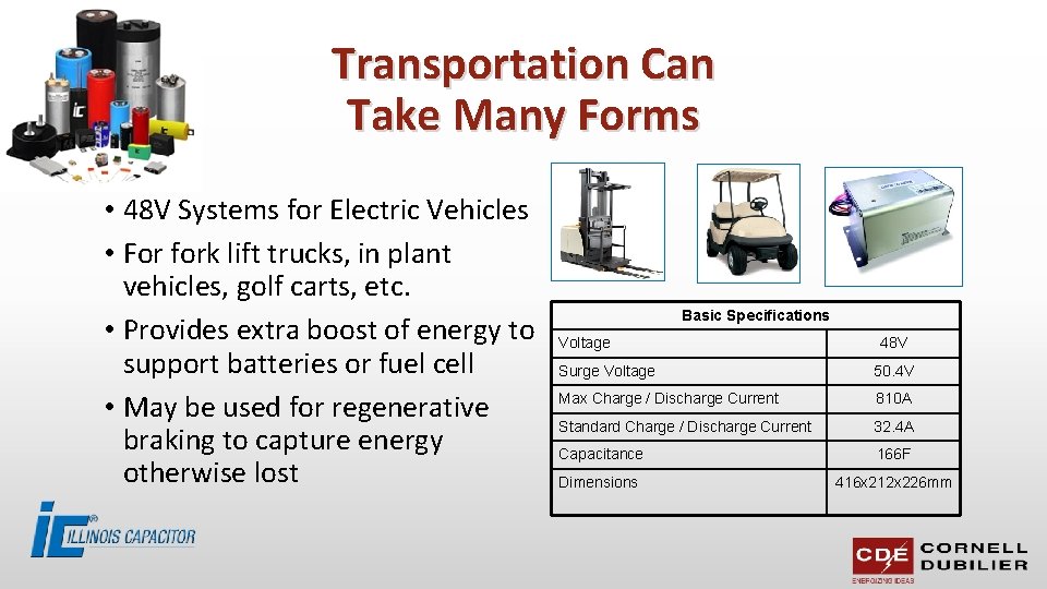 Transportation Can Take Many Forms • 48 V Systems for Electric Vehicles • For