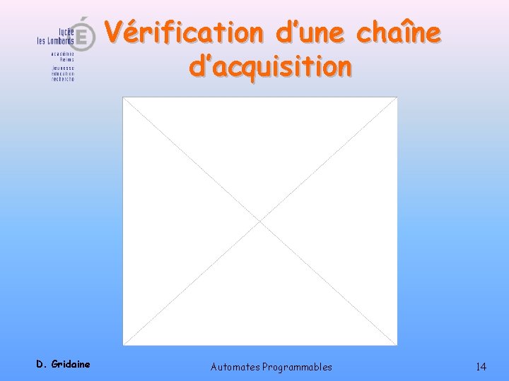 Vérification d’une chaîne d’acquisition D. Gridaine Automates Programmables 14 