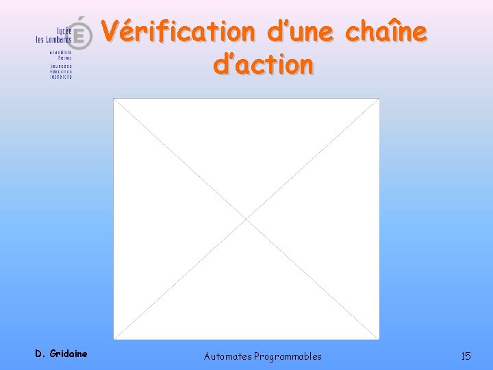 Vérification d’une chaîne d’action D. Gridaine Automates Programmables 15 