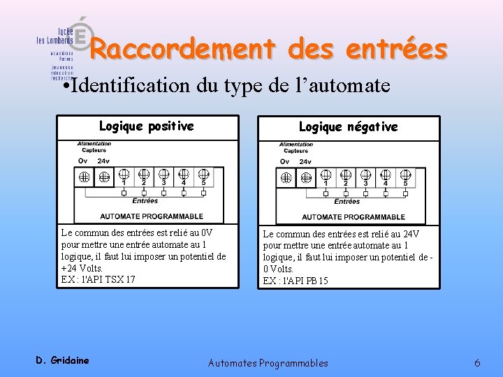 Raccordement des entrées • Identification du type de l’automate Logique positive Logique négative Le