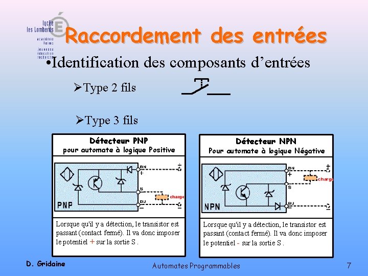 Raccordement des entrées • Identification des composants d’entrées ØType 2 fils ØType 3 fils