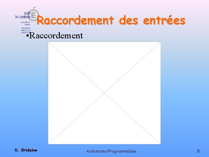 Raccordement des entrées • Raccordement D. Gridaine Automates Programmables 8 