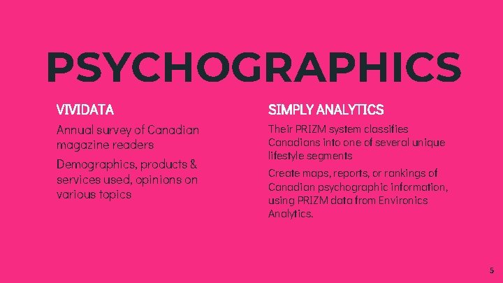 PSYCHOGRAPHICS VIVIDATA SIMPLY ANALYTICS Annual survey of Canadian magazine readers Their PRIZM system classifies