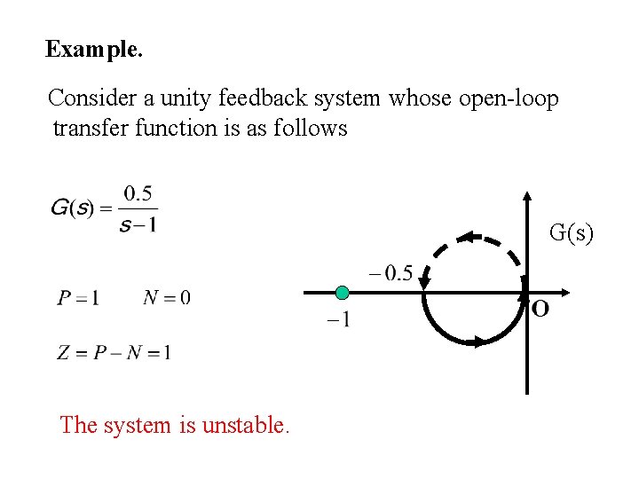 Example. Consider a unity feedback system whose open-loop transfer function is as follows G(s)