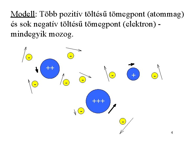 Modell: Több pozitív töltésű tömegpont (atommag) és sok negatív töltésű tömegpont (elektron) mindegyik mozog.