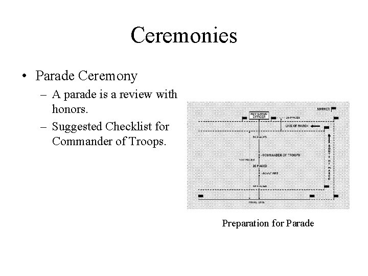 Ceremonies Lesson Objective Know the purpose and definition