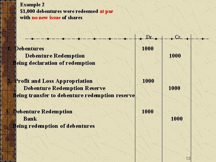 Example 2 $1, 000 debentures were redeemed at par with no new issue of Example 2 $1, 000 debentures were redeemed at par with no new issue of