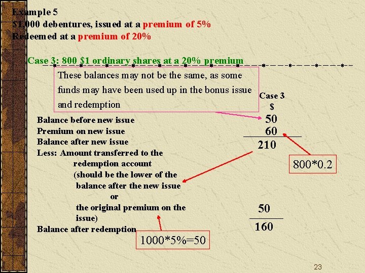 Example 5 $1, 000 debentures, issued at a premium of 5% Redeemed at a Example 5 $1, 000 debentures, issued at a premium of 5% Redeemed at a