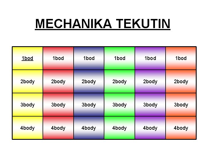 MECHANIKA TEKUTIN 1 bod 1 bod 2 body 2 body 3 body 3 body