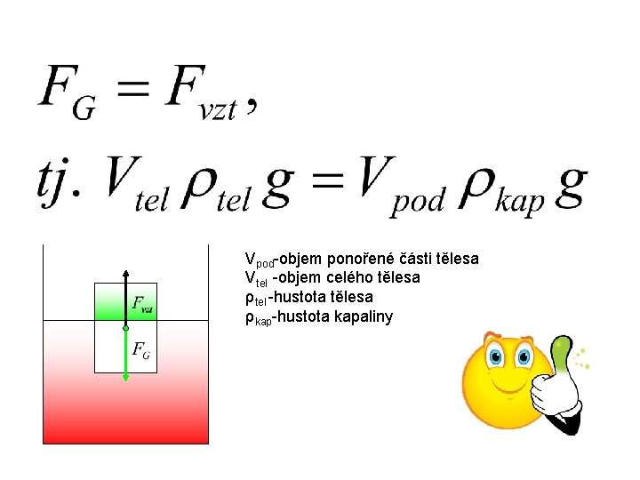 Vpod-objem ponořené části tělesa Vtel -objem celého tělesa ρtel -hustota tělesa ρkap-hustota kapaliny 