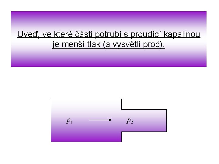 Uveď, ve které části potrubí s proudící kapalinou je menší tlak (a vysvětli proč).