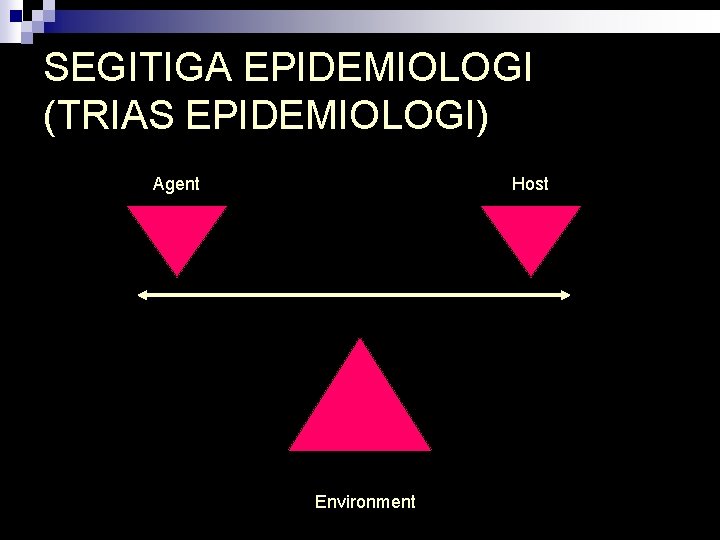 SEGITIGA EPIDEMIOLOGI (TRIAS EPIDEMIOLOGI) Agent Host Environment 