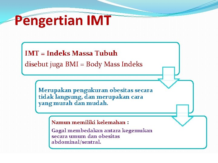 Pengertian IMT = Indeks Massa Tubuh disebut juga BMI = Body Mass Indeks Merupakan