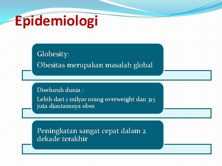 Epidemiologi Globesity: Obesitas merupakan masalah global Diseluruh dunia : Lebih dari 1 milyar orang