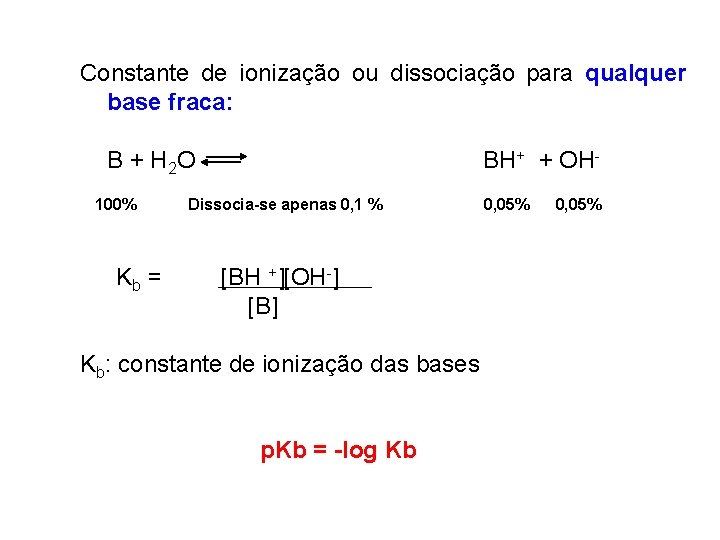 Constante de ionização ou dissociação para qualquer base fraca: B + H 2 O