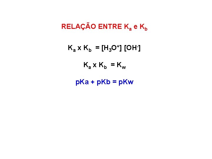 RELAÇÃO ENTRE Ka e Kb Ka x Kb = [H 3 O+] [OH-] Ka
