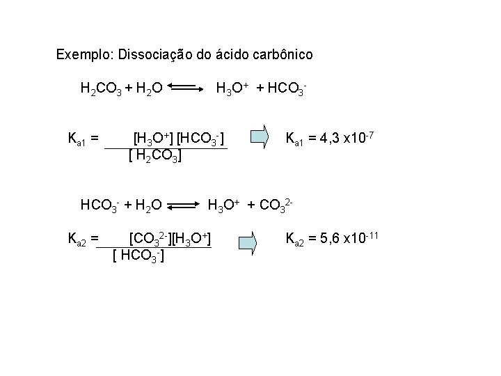 Exemplo: Dissociação do ácido carbônico H 2 CO 3 + H 2 O H