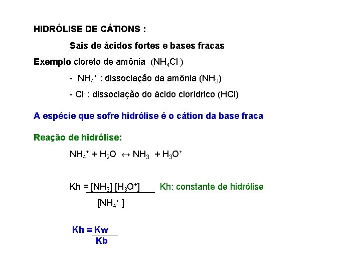 HIDRÓLISE DE CÁTIONS : Sais de ácidos fortes e bases fracas Exemplo cloreto de