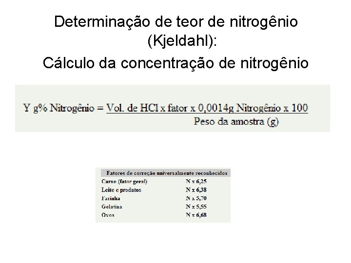 Determinação de teor de nitrogênio (Kjeldahl): Cálculo da concentração de nitrogênio 