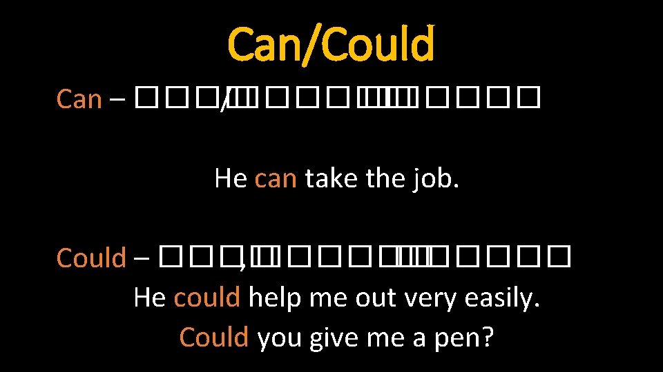 Can/Could Can – ���� /������ He can take the job. Could – ���� ,