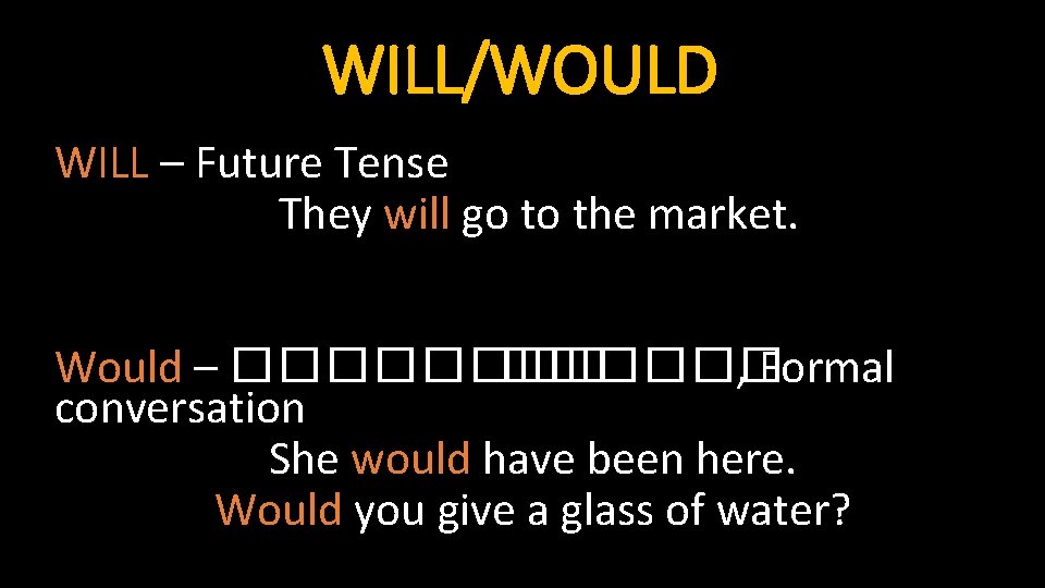 WILL/WOULD WILL – Future Tense They will go to the market. Would – ������