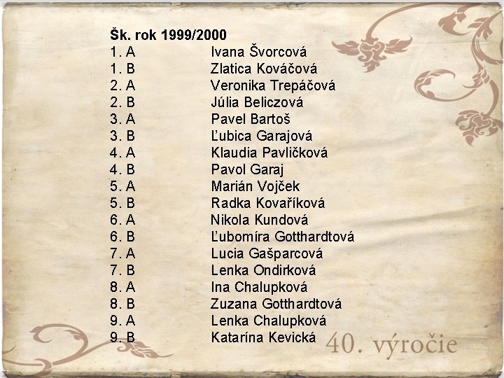 Šk. rok 1999/2000 1. A Ivana Švorcová 1. B Zlatica Kováčová 2. A Veronika
