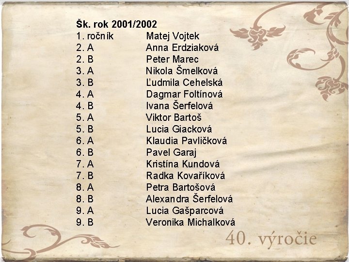 Šk. rok 2001/2002 1. ročník Matej Vojtek 2. A Anna Erdziaková 2. B Peter