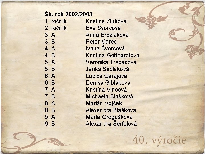 Šk. rok 2002/2003 1. ročník Kristína Zluková 2. ročník Eva Švorcová 3. A Anna