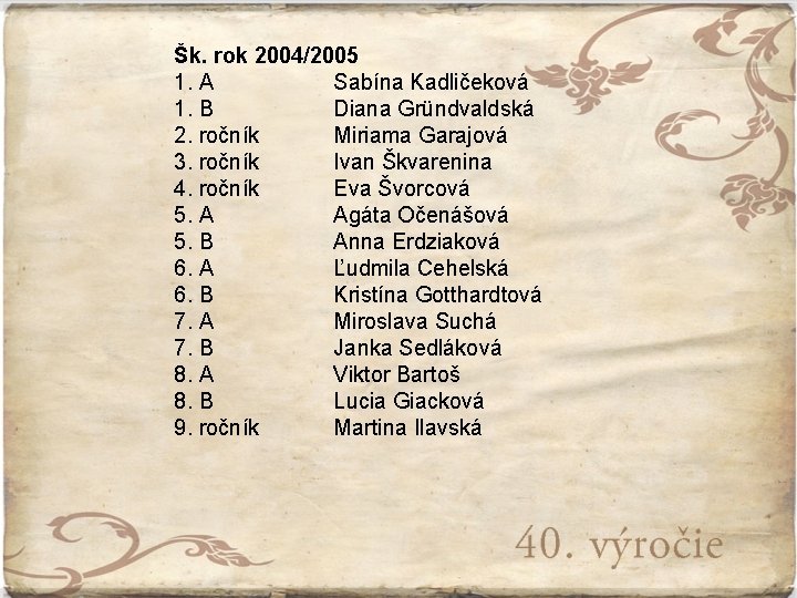 Šk. rok 2004/2005 1. A Sabína Kadličeková 1. B Diana Gründvaldská 2. ročník Miriama