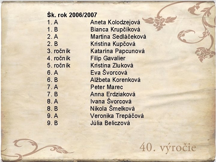 Šk. rok 2006/2007 1. A Aneta Kolodzejová 1. B Bianca Krupčíková 2. A Martina