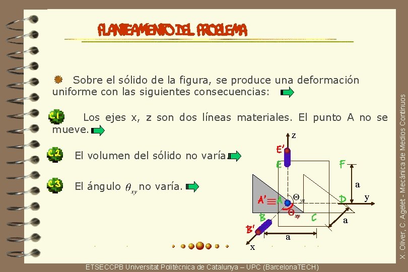 Sobre el sólido de la figura, se produce una deformación uniforme con las siguientes