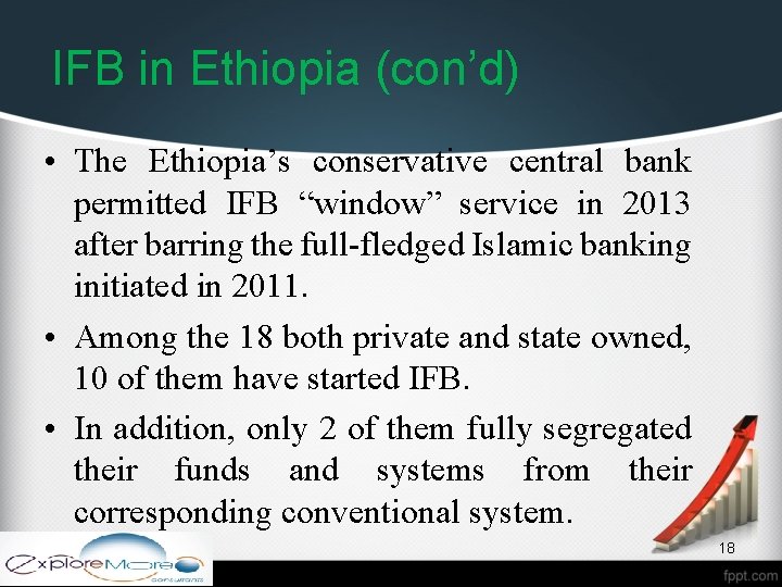 IFB in Ethiopia (con’d) • The Ethiopia’s conservative central bank permitted IFB “window” service