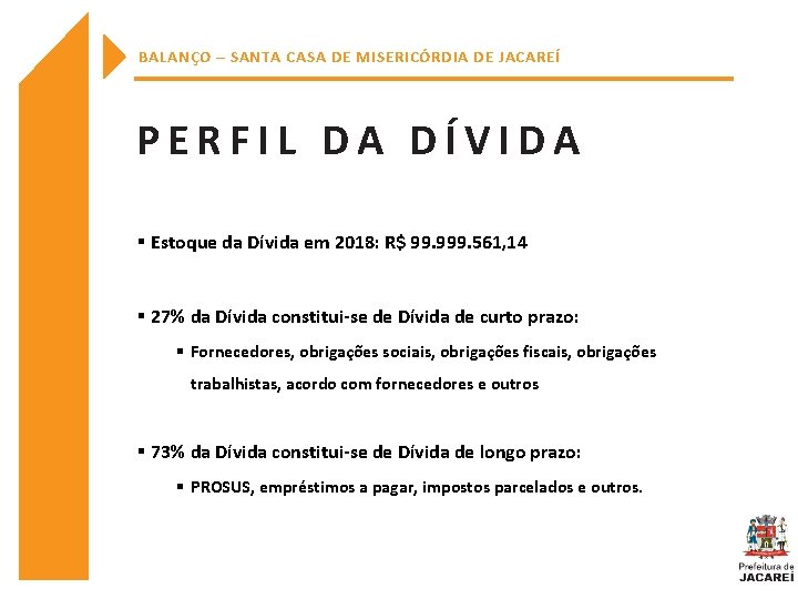 BALANÇO – SANTA CASA DE MISERICÓRDIA DE JACAREÍ PERFIL DA DÍVIDA Estoque da Dívida