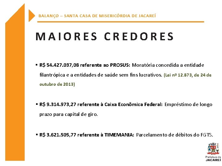 BALANÇO – SANTA CASA DE MISERICÓRDIA DE JACAREÍ MAIORES CREDORES R$ 54. 427. 037,