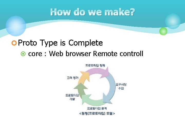 How do we make? ¢ Proto Type is Complete ¤ core : Web browser