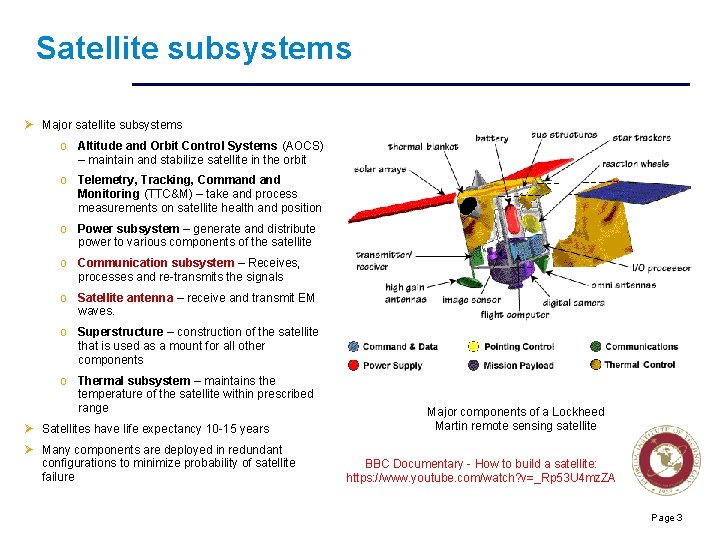 Satellite subsystems Ø Major satellite subsystems o Altitude and Orbit Control Systems (AOCS) –