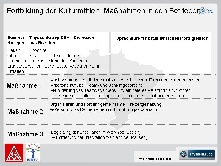 Fortbildung der Kulturmittler: Maßnahmen in den Betrieben Seminar: Thyssen. Krupp CSA - Die neuen