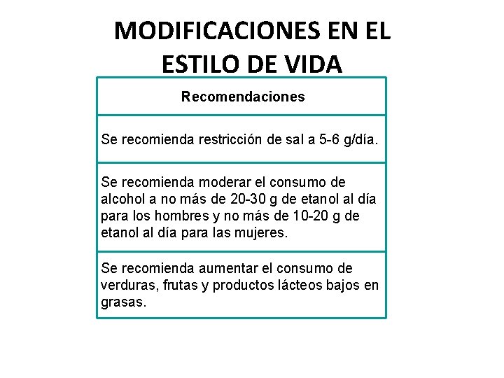MODIFICACIONES EN EL ESTILO DE VIDA Recomendaciones Se recomienda restricción de sal a 5