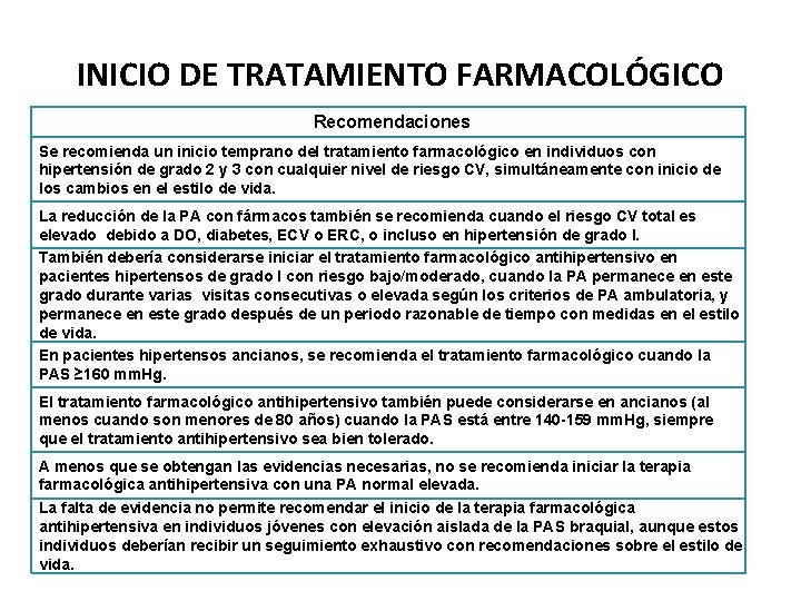 INICIO DE TRATAMIENTO FARMACOLÓGICO Recomendaciones Se recomienda un inicio temprano del tratamiento farmacológico en