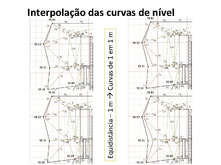 Equidistância – 1 m Curvas de 1 em 1 m Interpolação das curvas de