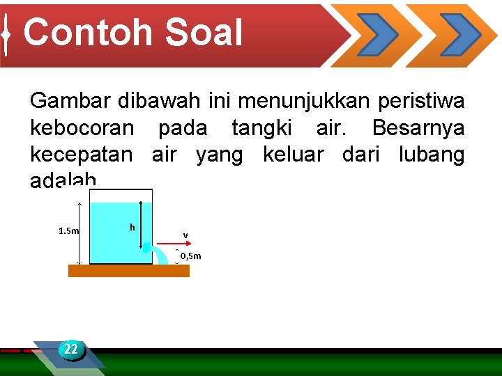 Contoh Soal Gambar dibawah ini menunjukkan peristiwa kebocoran pada tangki air. Besarnya kecepatan air