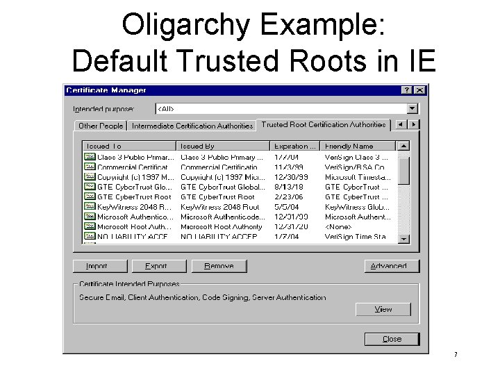 Oligarchy Example: Default Trusted Roots in IE 7 