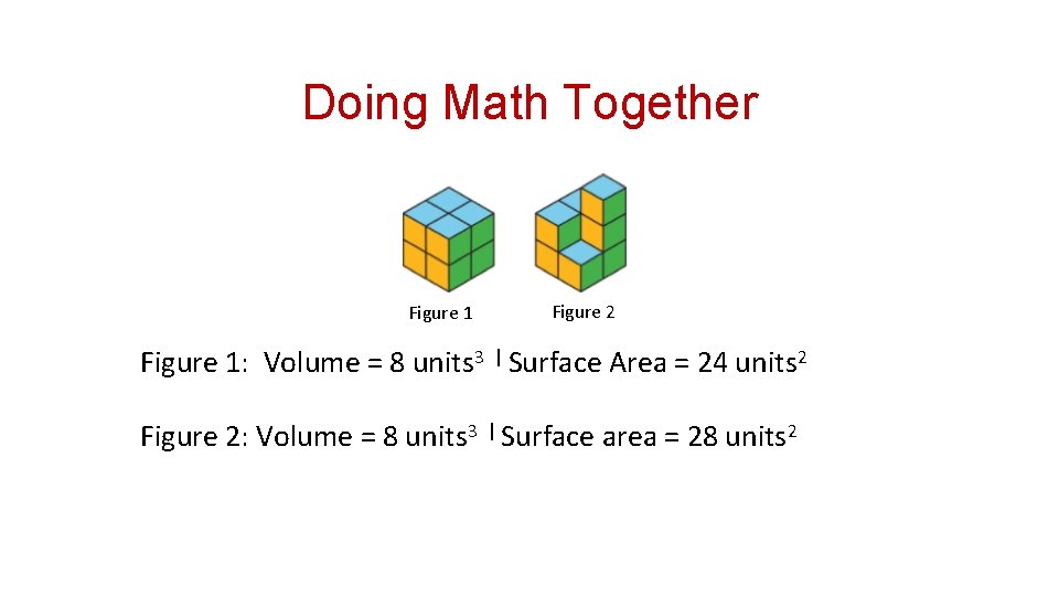 Doing Math Together Figure 1 Figure 2 Figure 1: Volume = 8 units 3