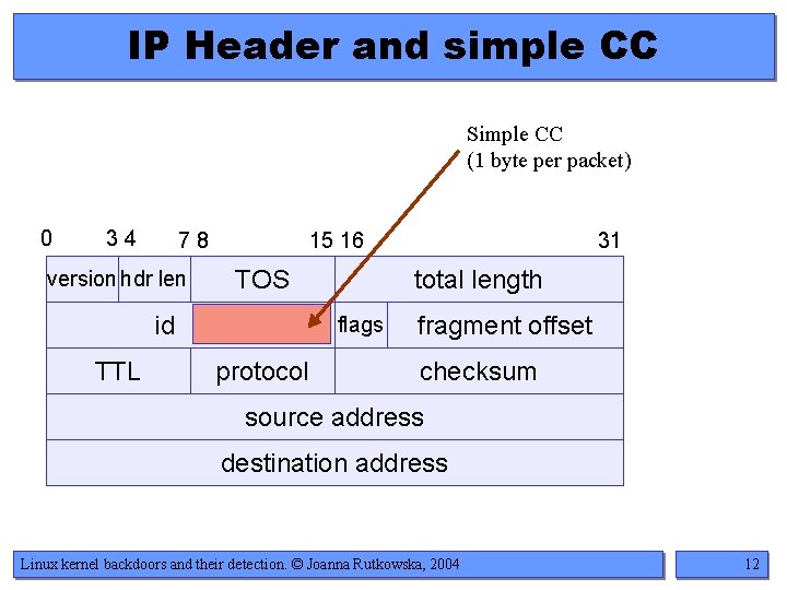 IP Header and simple CC Simple CC (1 byte per packet) 0 34 78 IP Header and simple CC Simple CC (1 byte per packet) 0 34 78